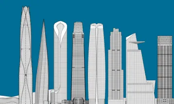 Top 10 Countries with The Most Skyscrapers in 2024