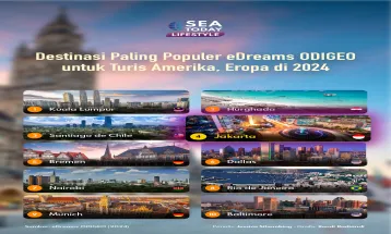 Destinasi Paling Populer eDreams ODIGEO untuk Turis Amerika, Eropa di 2024