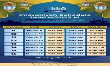 Jadwal Imsak 1446 H/2025 M